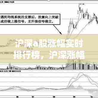 技术研发 第325页