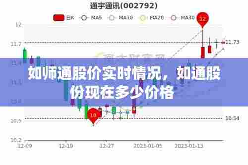 如师通股价实时情况,如通股份现在多少价格
