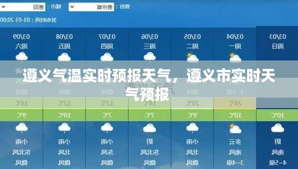 遵义气温实时预报天气,遵义市实时天气预报