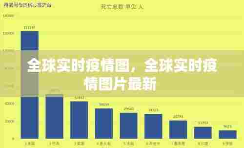 全球实时疫情图,全球实时疫情图片最新