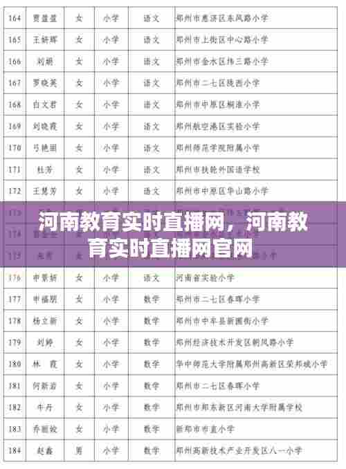 河南教育实时直播网,河南教育实时直播网官网