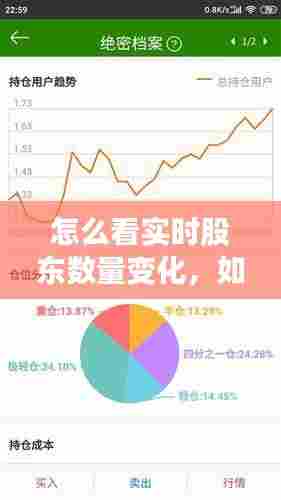 怎么看实时股东数量变化，如何看实时股东人数 