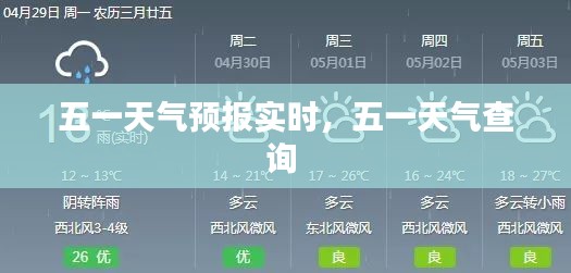 五一天气预报实时,五一天气查询