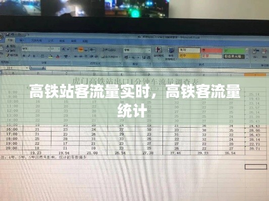 高铁站客流量实时,高铁客流量统计