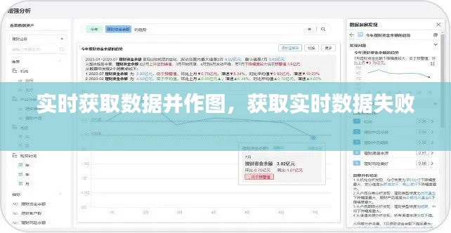 实时获取数据并作图,获取实时数据失败
