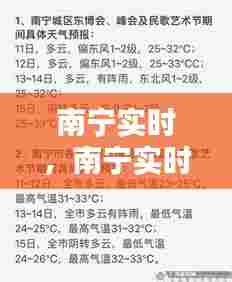 南宁实时,南宁实时天气查询