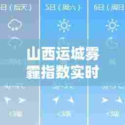 山西运城雾霾指数实时，山西运城空气质量今天 