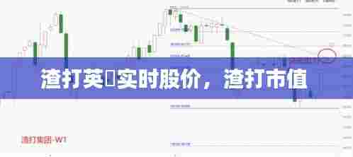 渣打英國实时股价，渣打市值 