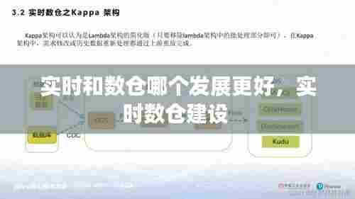 实时和数仓哪个发展更好，实时数仓建设 