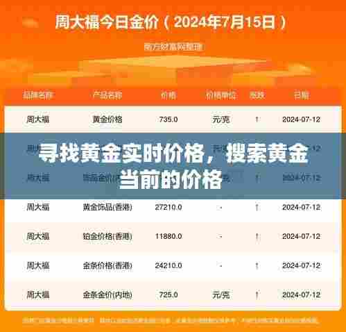 寻找黄金实时价格，搜索黄金当前的价格 