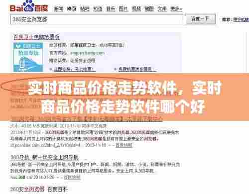 实时商品价格走势软件,实时商品价格走势软件哪个好