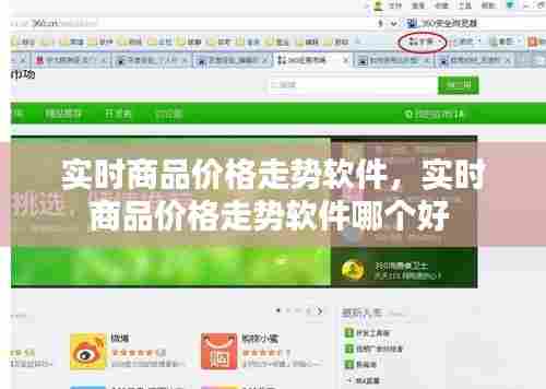 实时商品价格走势软件,实时商品价格走势软件哪个好