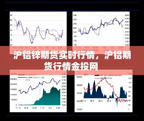 沪铝锌期货实时行情,沪铝期货行情金投网