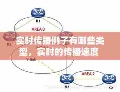 实时传播例子有哪些类型，实时的传播速度 