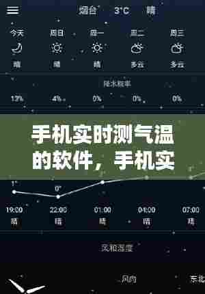 手机实时测气温的软件，手机实时测气温的软件有哪些 