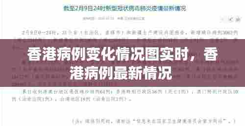 香港病例变化情况图实时，香港病例最新情况 