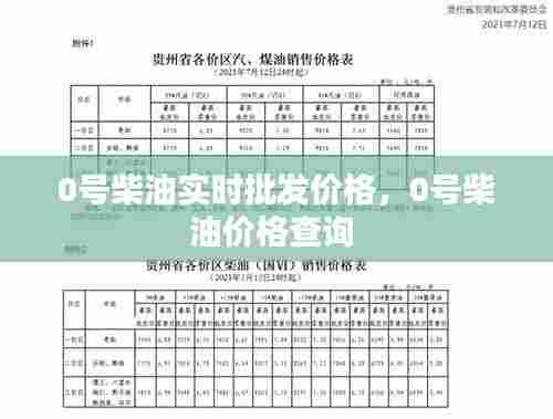 0号柴油实时批发价格，0号柴油价格查询 