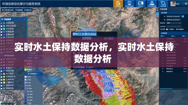 实时水土保持数据分析,实时水土保持数据分析