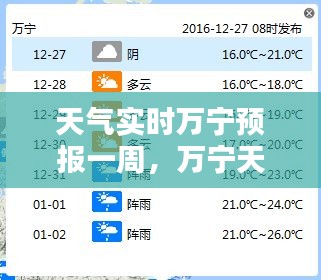 天气实时万宁预报一周,万宁天气预报7天一周
