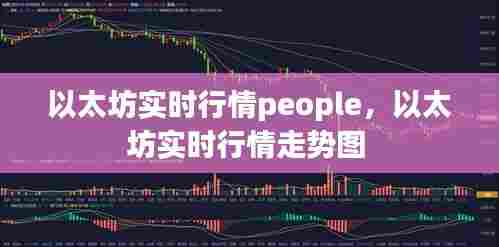 以太坊实时行情people，以太坊实时行情走势图 