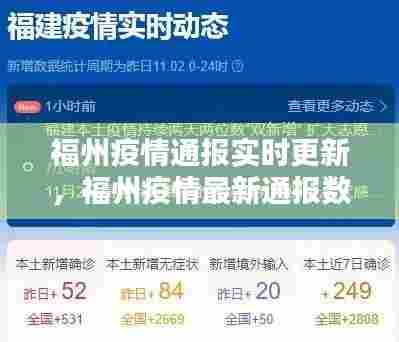 福州疫情通报实时更新，福州疫情最新通报数据 