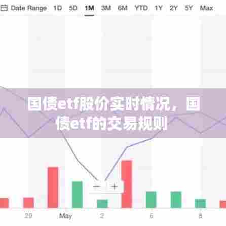 国债etf股价实时情况,国债etf的交易规则