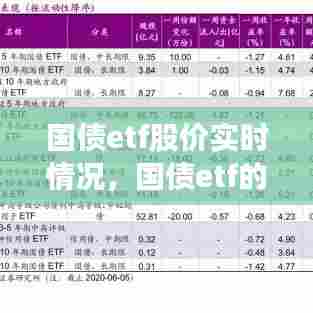 国债etf股价实时情况,国债etf的交易规则