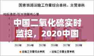 中国二氧化硫实时监控,2020中国二氧化硫排放量
