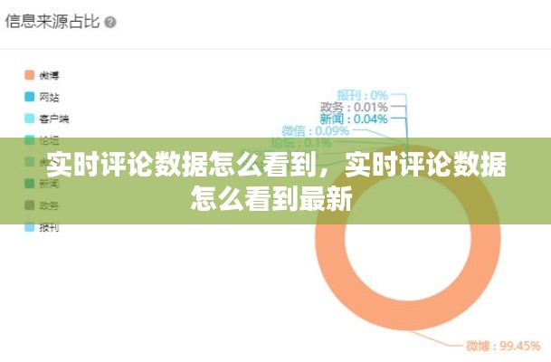 实时评论数据怎么看到，实时评论数据怎么看到最新 
