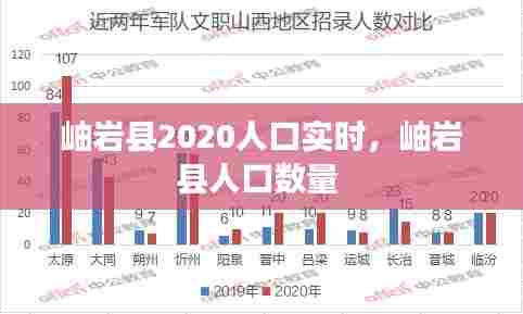 岫岩县2020人口实时，岫岩县人口数量 