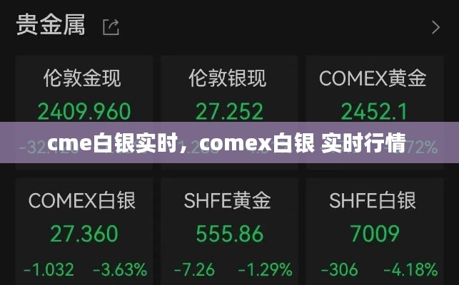 cme白银实时，comex白银 实时行情 