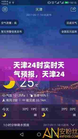 天津24时实时天气预报,天津24小时天气预报今天预报