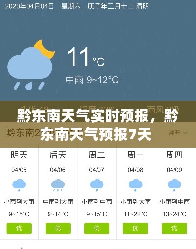 黔东南天气实时预报,黔东南天气预报7天