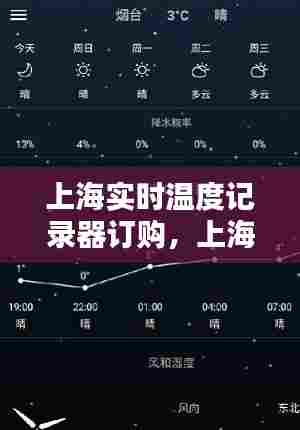 上海实时温度记录器订购,上海实时温度记录器订购