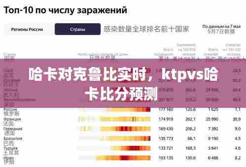 哈卡对克鲁比实时,ktpvs哈卡比分预测