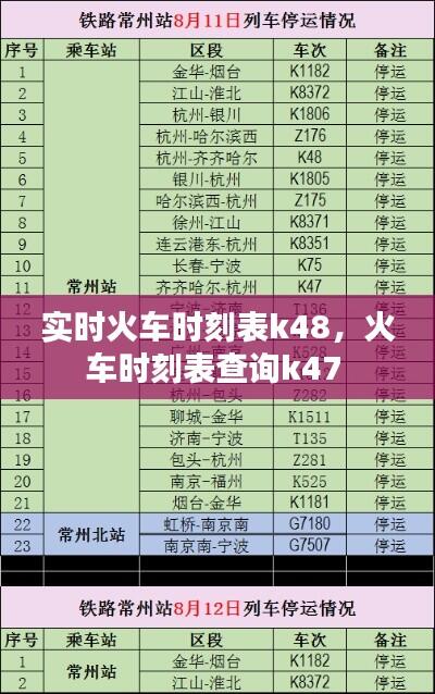 实时火车时刻表k48,火车时刻表查询k47