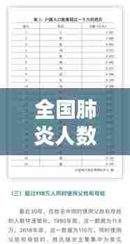 全国肺炎人数实时统计表,全国肺炎统计表最新