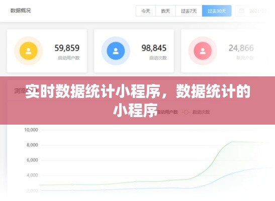 实时数据统计小程序,数据统计的小程序