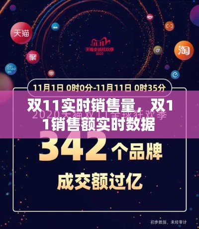 双11实时销售量,双11销售额实时数据