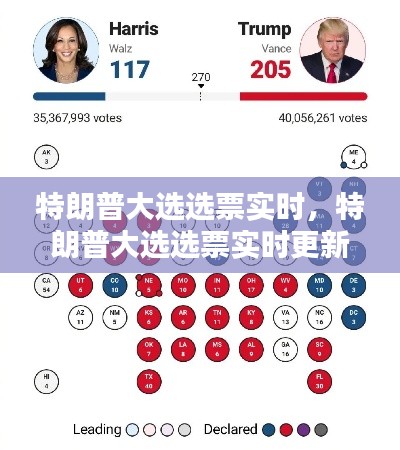 特朗普大选选票实时,特朗普大选选票实时更新