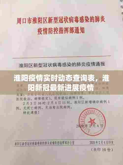 淮阳疫情实时动态查询表，淮阳新冠最新进展疫情 
