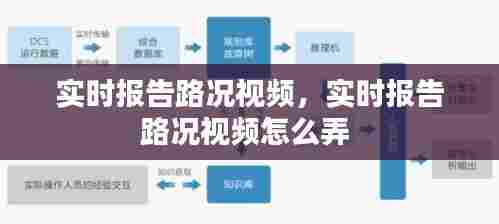 浅笑轻吟梦一曲 第8页