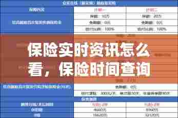保险实时资讯怎么看,保险时间查询