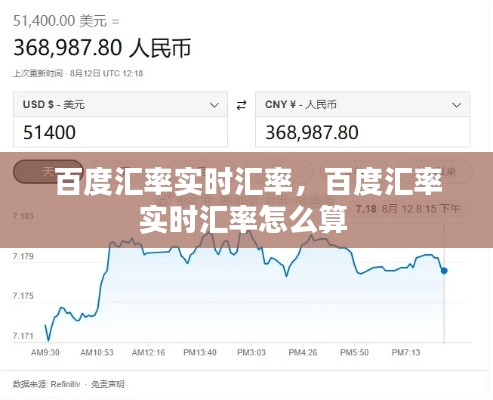 百度汇率实时汇率,百度汇率实时汇率怎么算