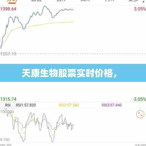 天康生物股票实时价格,