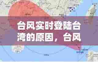 台风实时登陆台湾的原因，台风怎么会登陆陆地 
