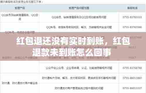 红包退还没有实时到账,红包退款未到账怎么回事