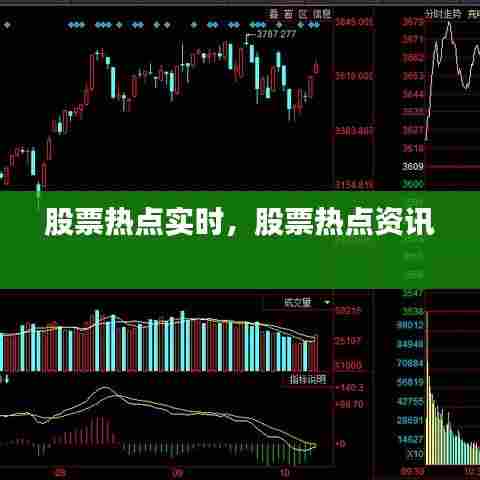 股票热点实时,股票热点资讯
