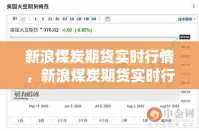 新浪煤炭期货实时行情，新浪煤炭期货实时行情查询 