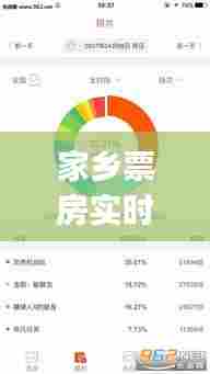 家乡票房实时票房,家乡票房实时票房app